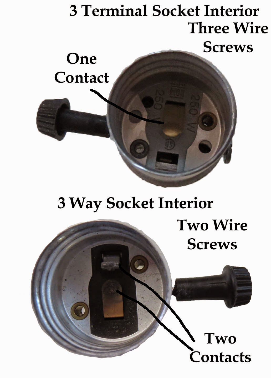 Lamp Socket Gauge Wire At Robert Leverett Blog for Mr16 Vs Gu10 Bulb