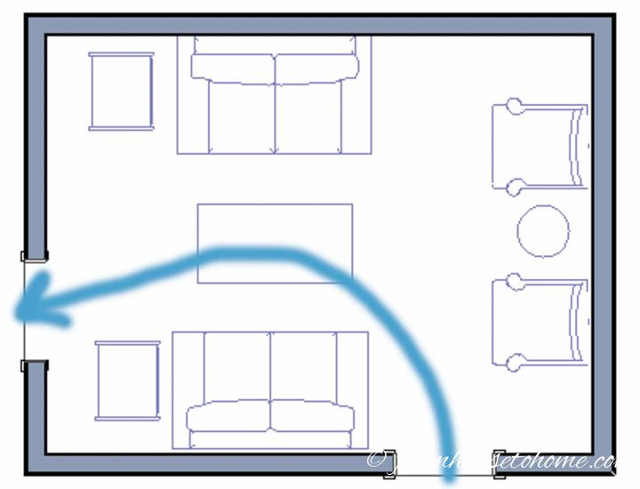 Living Room Layouts And Furniture Arrangement Tips with Living Room Layout With Fireplace