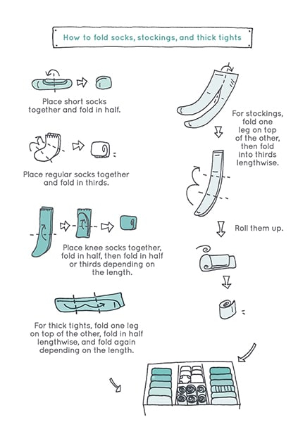 Marie Kondo Is Back With More Decluttering Tips inside Sock Folding Konmari Method
