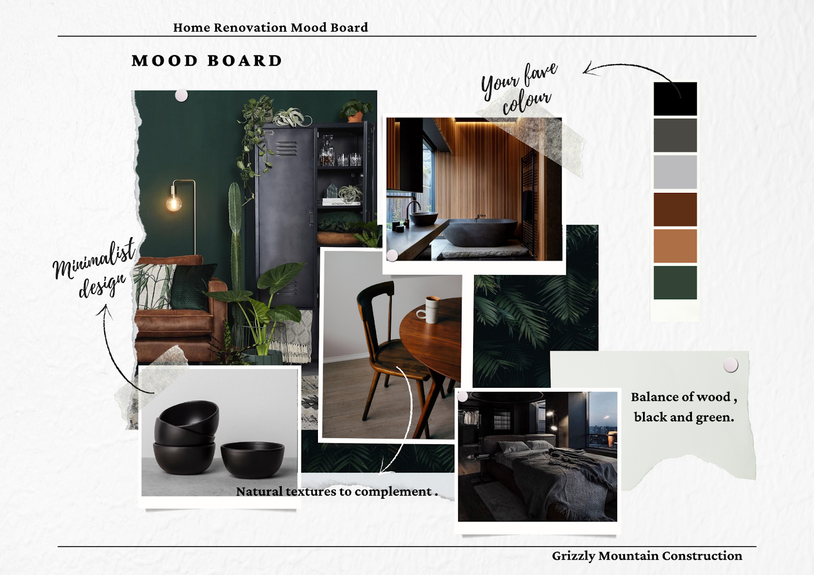 Mastering Home Renovation: Crafting A Winning Mood Board with regard to Mood Board Creation Home Decor
