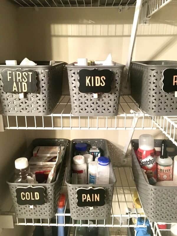 Medicine Organizer For Cabinet intended for What to keep and what to toss when organizing your medicine cabinet this year