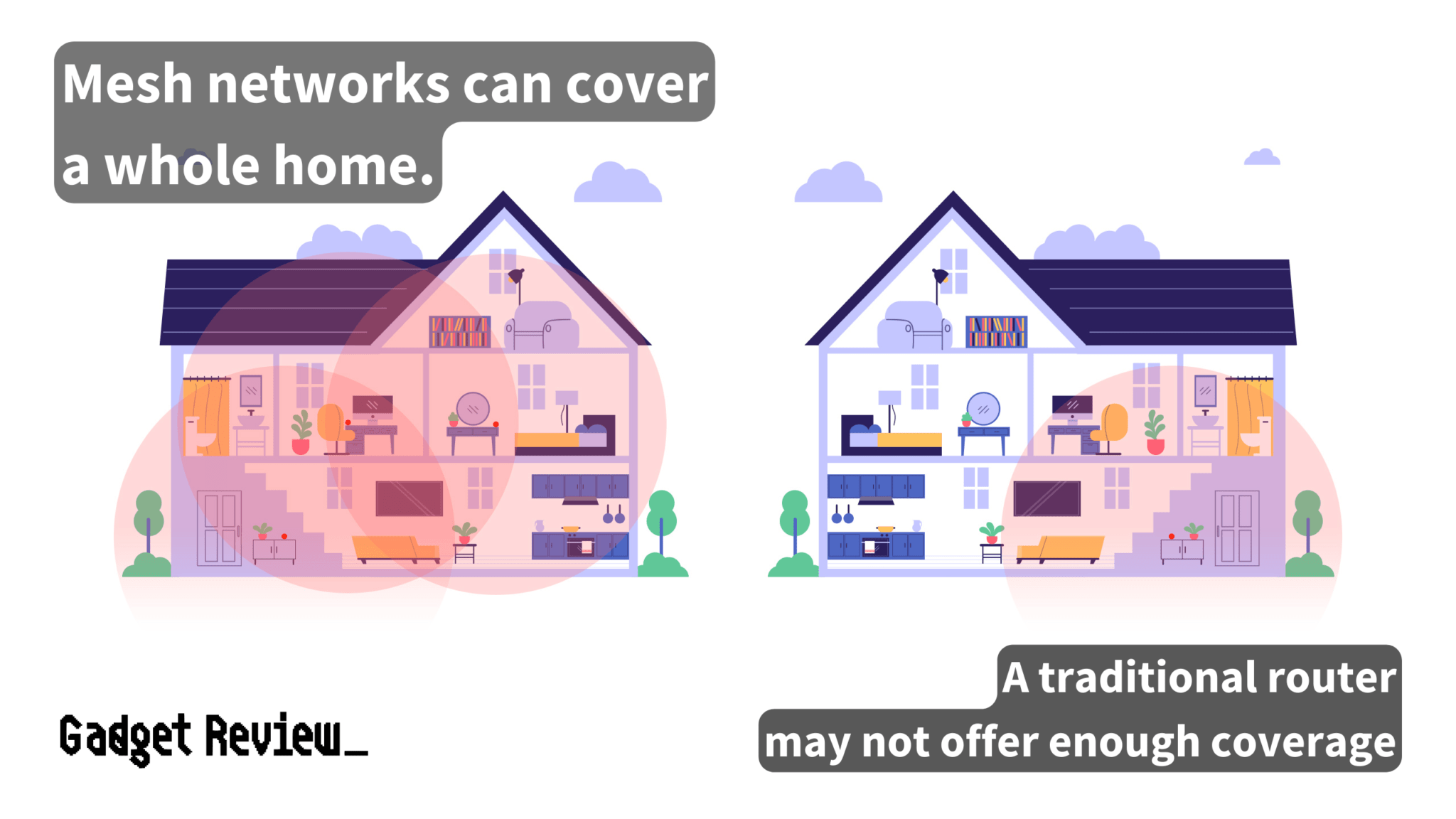 Mesh Network Vs Router | Which One Should You Choose? with The Real Difference Between Mesh Routers and Access Points for Large Homes
