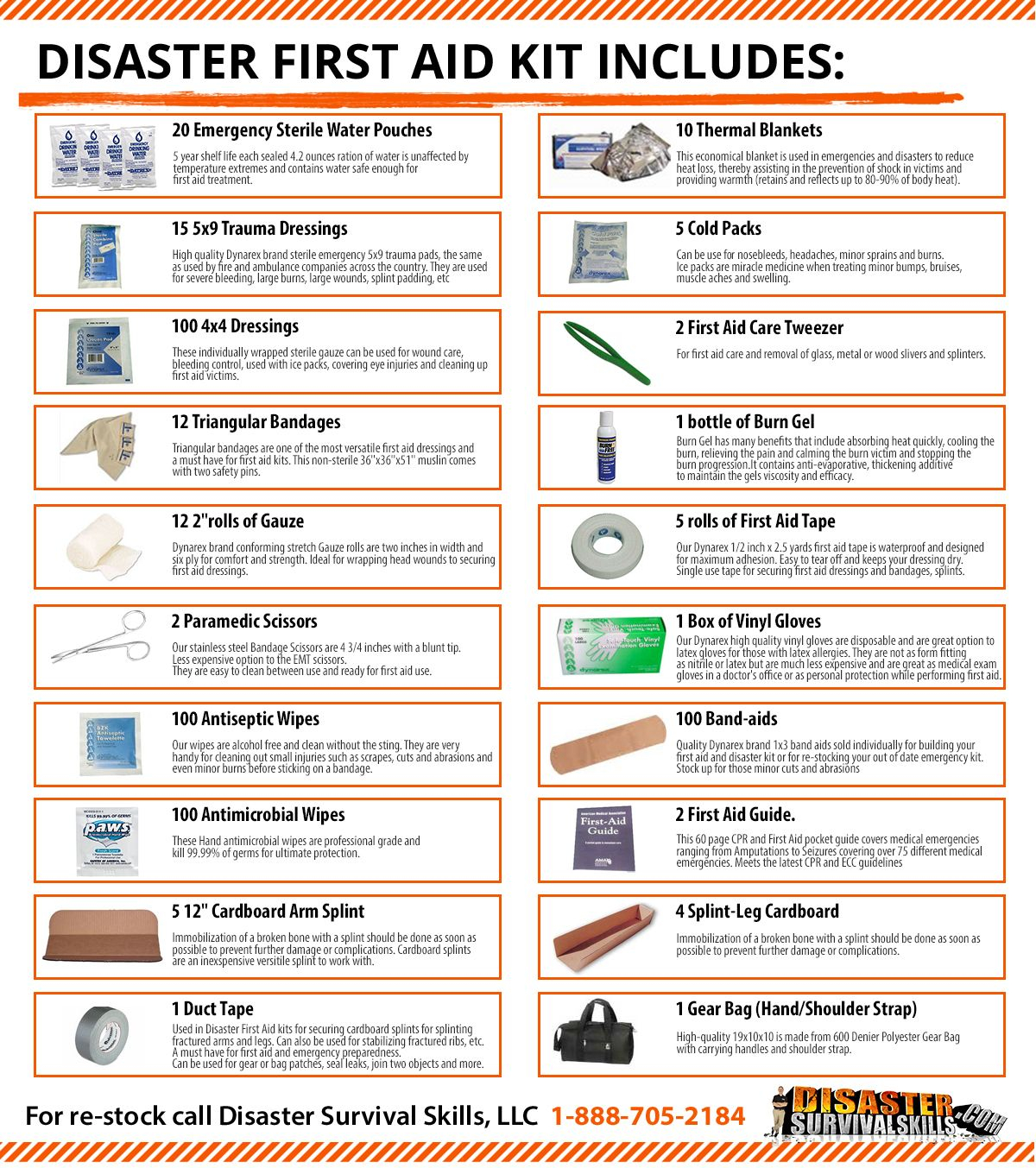 Natural Disaster First Aid Kit | Family Emergency Kit, Family Emergency ... pertaining to First Aid Kit Organization
