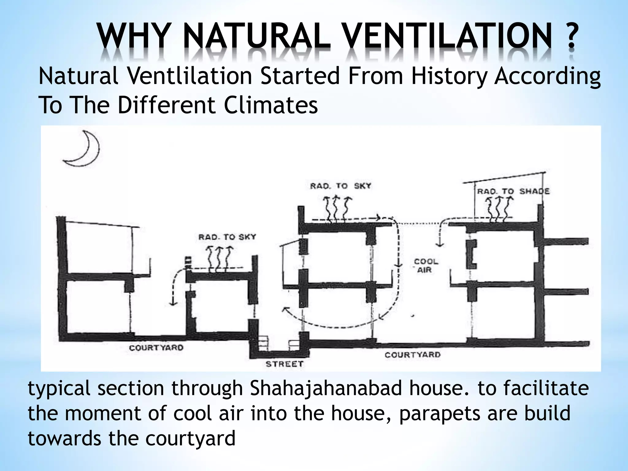 Natural Ventilation For Building Artitechture | Pptx intended for Why Natural Ventilation and Local Materials Define Modern Tropical Comfort