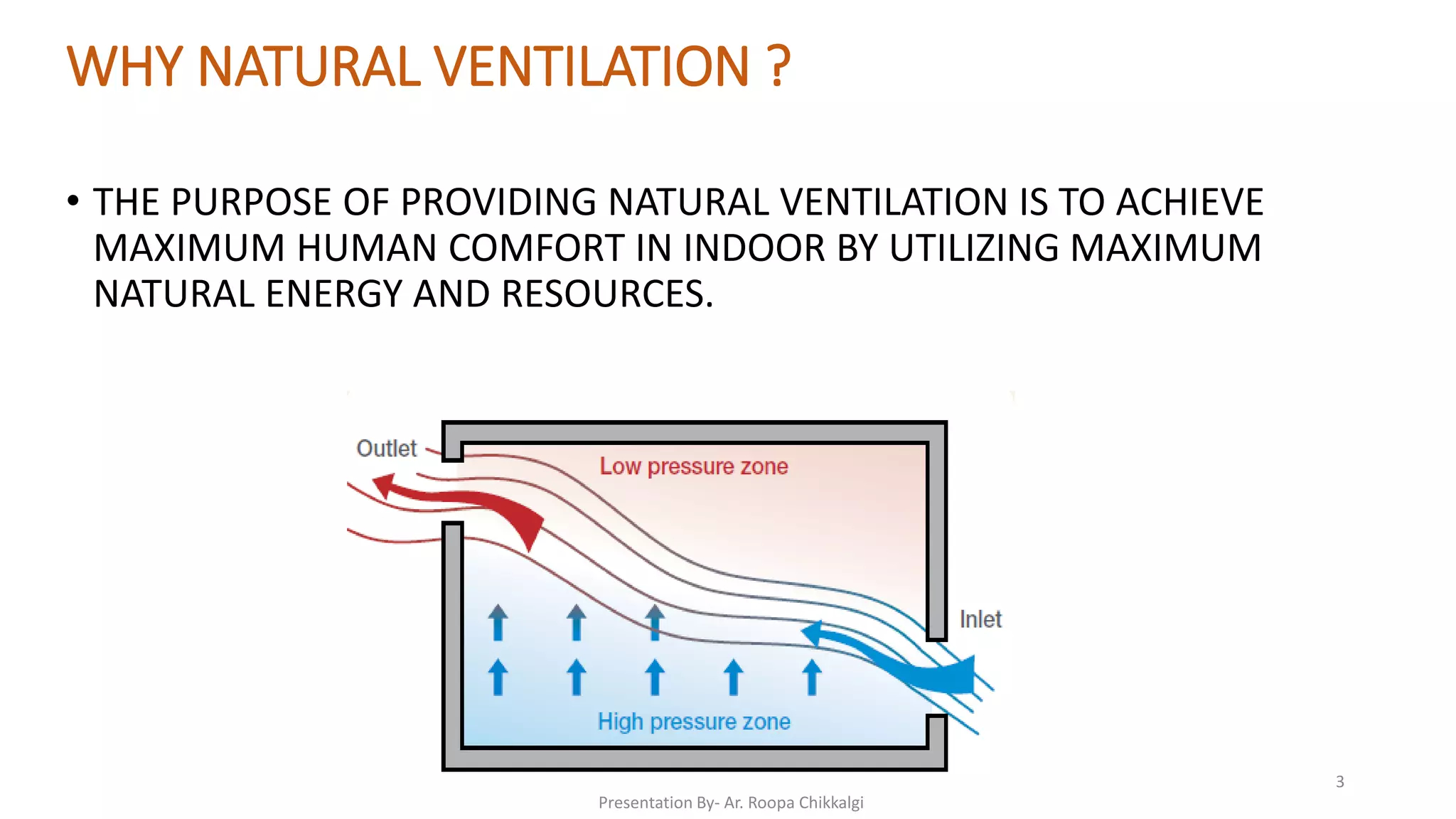Natural Ventilation | Pdf in Why Natural Ventilation and Local Materials Define Modern Tropical Comfort