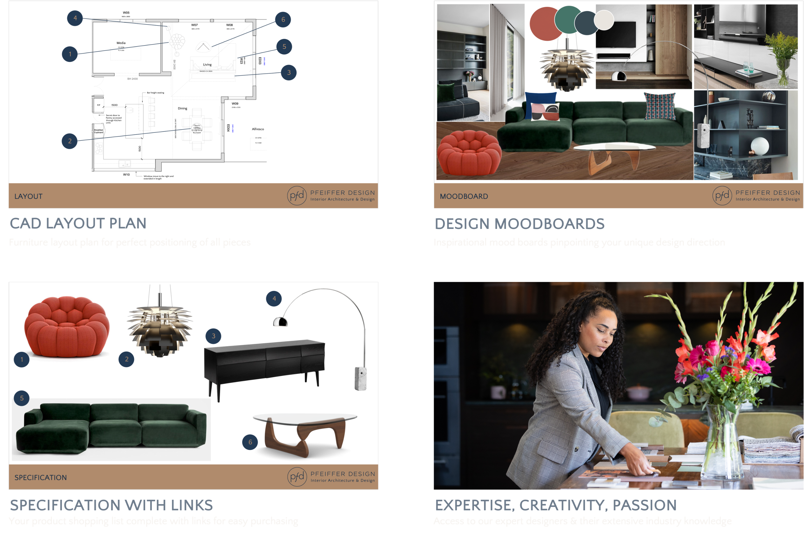 Online Interior Design Services | Virtual Interior Design Consultation in Virtual Interior Design Consultation