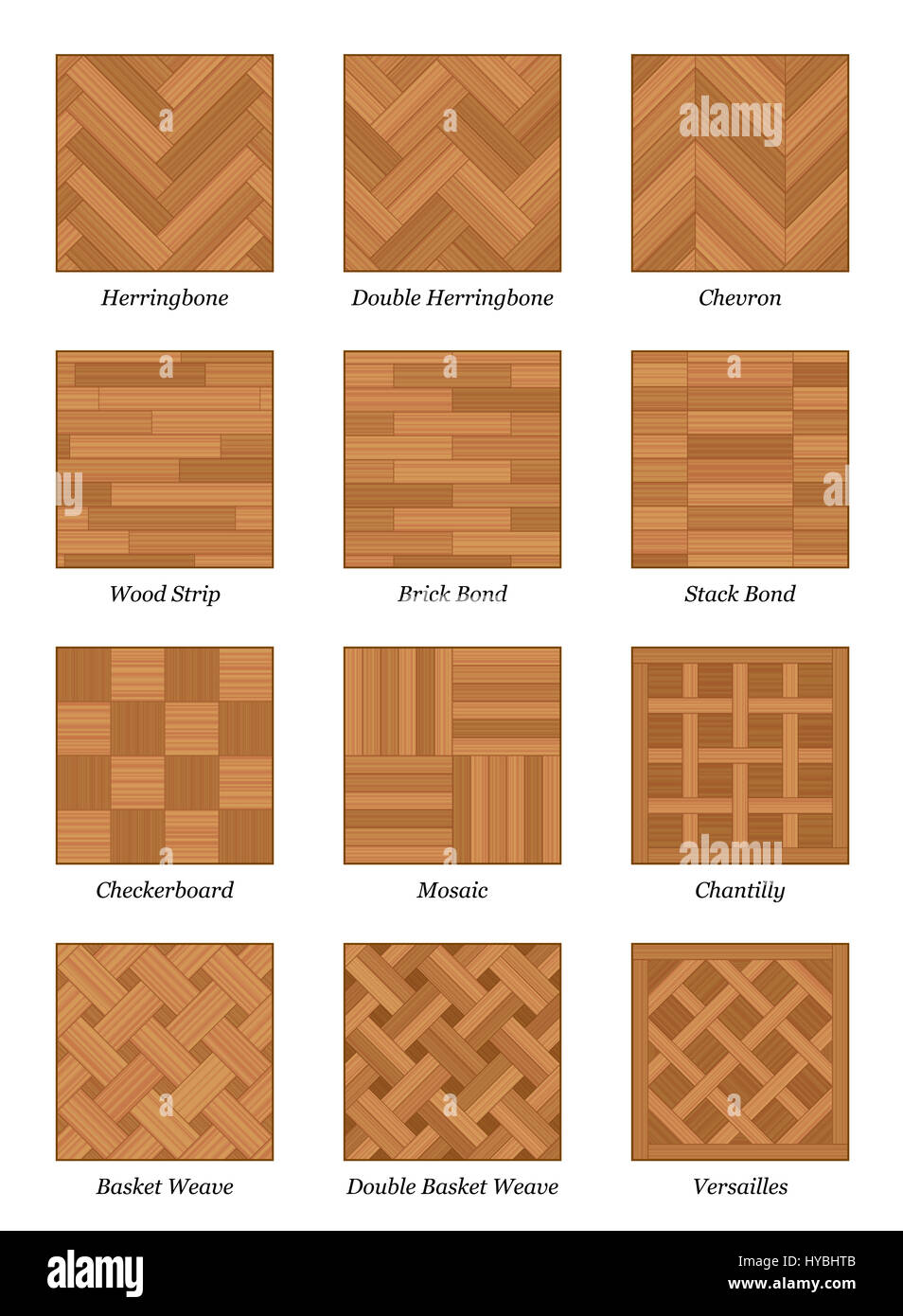 Parquet Pattern Chart Most Popular Parquetry Wood Flooring Samples With ... for Parquet Flooring Pattern