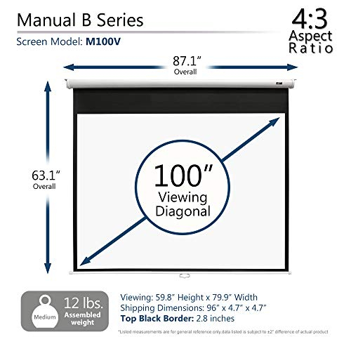 Projector Screen Dimensions Revealed: Choosing Between 90, 100, 110 ... within How to Choose Between a Big Screen TV and Projector for Your Basement