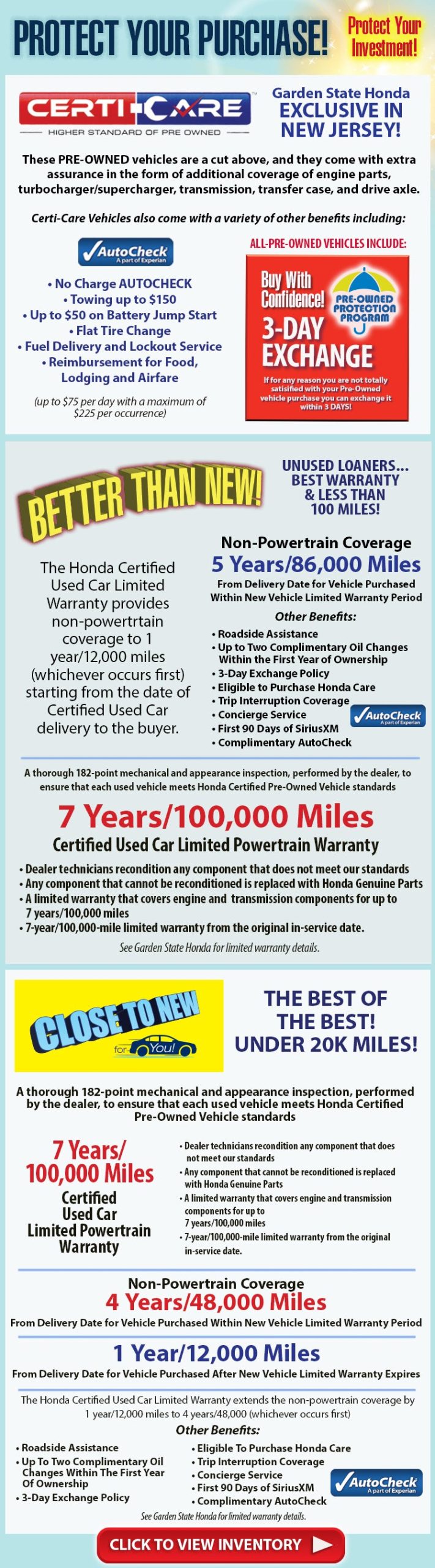 Protected Purchases At Garden State Honda for Protect Your Purchases with This Easy Guide to Manual and Warranty Organization