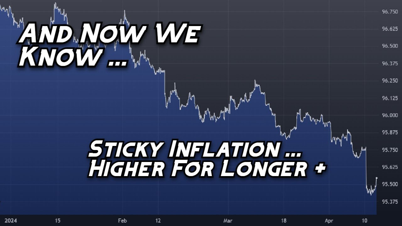 Quick Charts: Higher For Longer + Interest Rates With Sticky Inflation ... for Mortgage Rate Forecast 2026