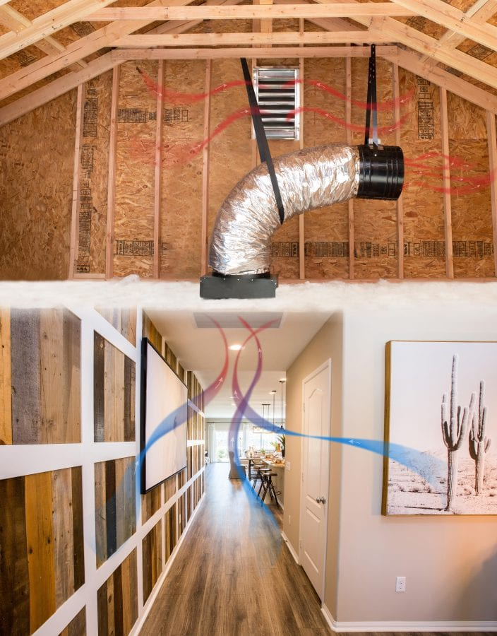 Quietcool Whole House Attic Fan Installation - Atticare throughout Whole House Fan Cooling