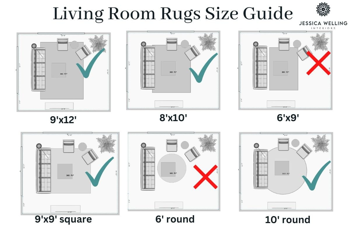 Rug Size For Office At Patrick Lauzon Blog pertaining to Custom Size Rug Options