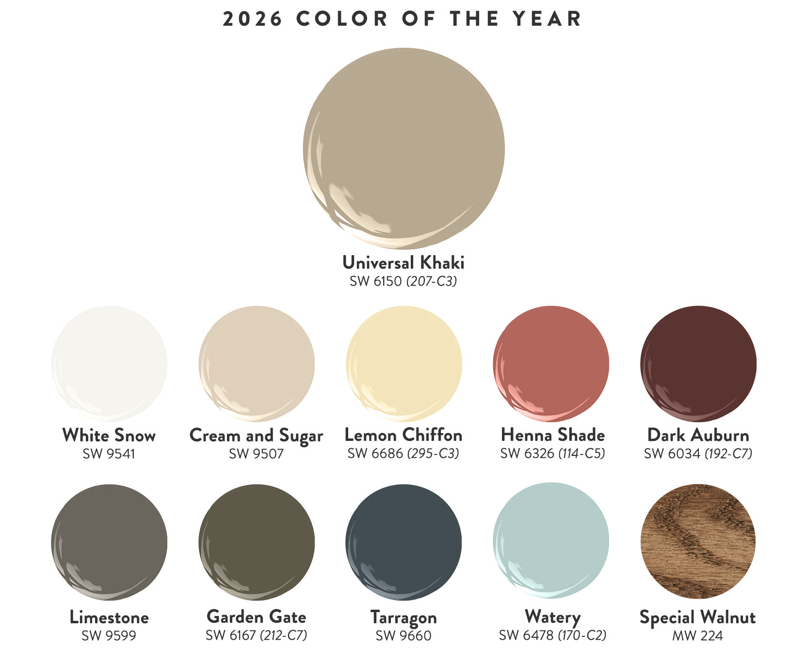 See 2026 Color Trends | Custom Window Shades Inspiration regarding Interior Design Color Trends 2026