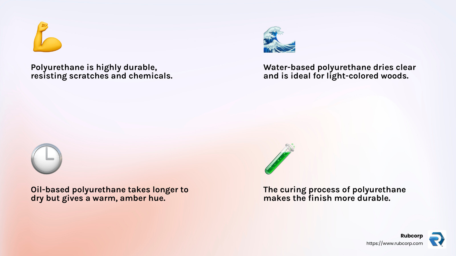 Shellac Vs. Polyurethane: A Comprehensive Guide - Rubcorp within Furniture Wax Vs Polyurethane