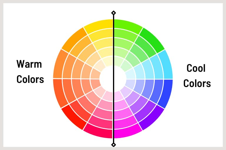 Skin Tones And Skin Undertones Chart (Warm, Cool, Neutral, Olive) with The 2026 Guide to Spotting Warm and Cool Undertones Before You Buy