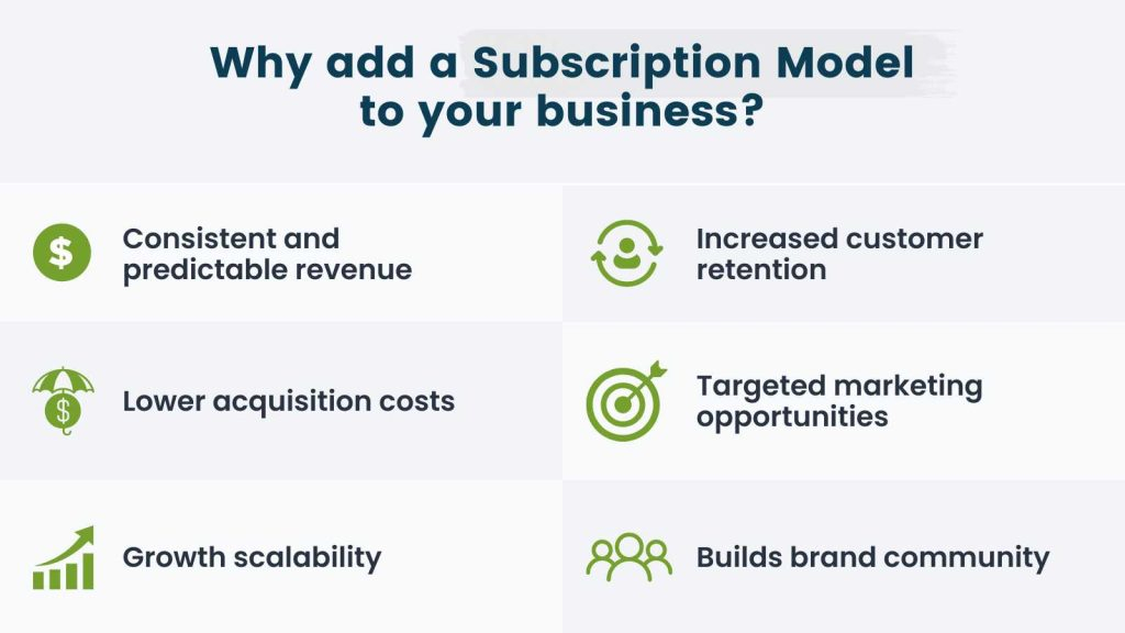 Supercharge Your Business: Benefits Of A Subscription Model for From Startups to Sublets Who Benefits Most from Furniture Subscription Services in 2026