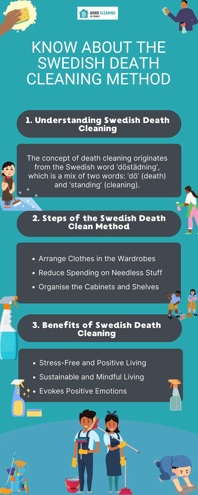 Swedish Death Cleaning Checklist – Pczxr throughout Swedish Death Cleaning Guide