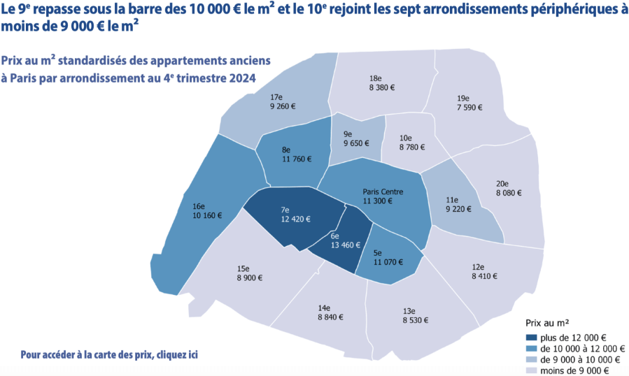 The Latest Report Is Out! Has The Paris Real Estate Market Finally ... with Paris Apartment Renovation Cost