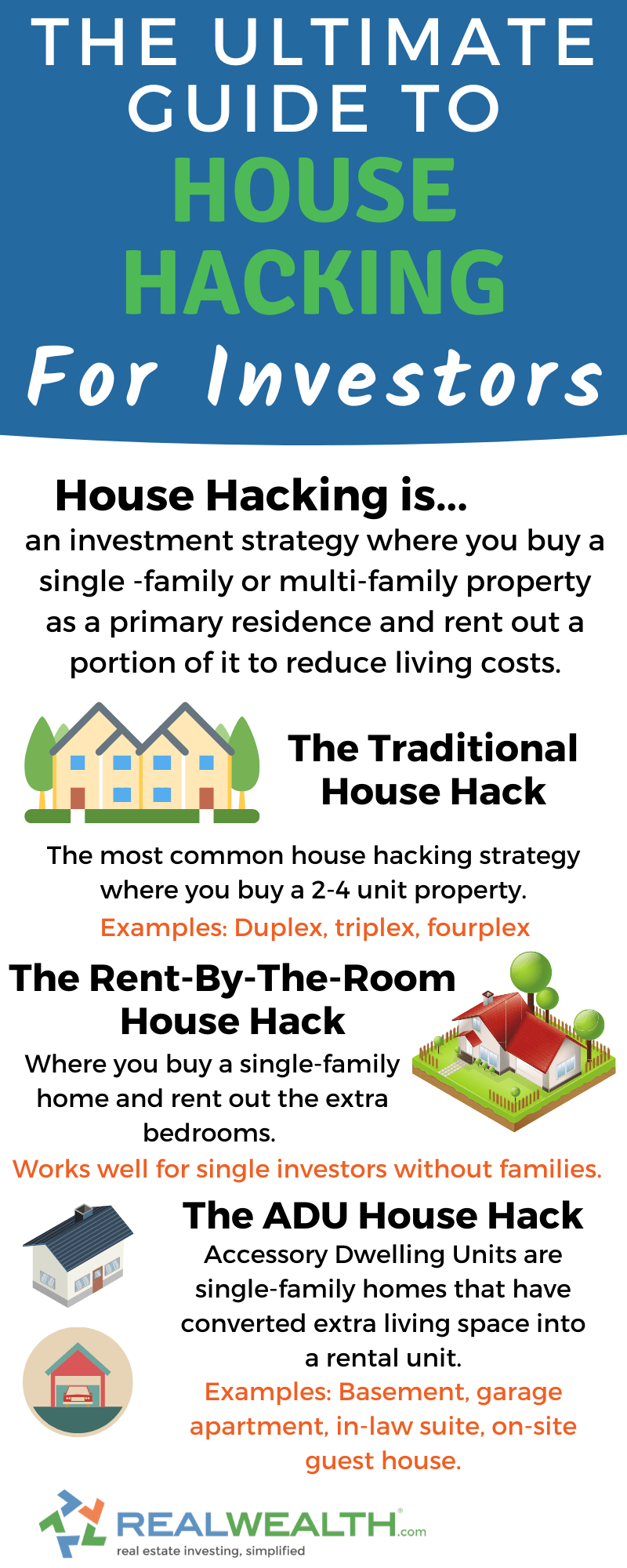 The Ultimate Guide To House Hacking For Investors [Free Investor Guide] for How I Eliminated My Mortgage by House Hacking a Duplex in 2026