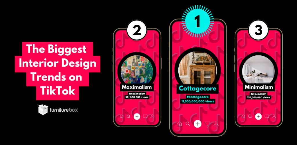 Tiktok Interior Design Report: Future Interior Trends According To ... with Tiktok Interior Design Trends