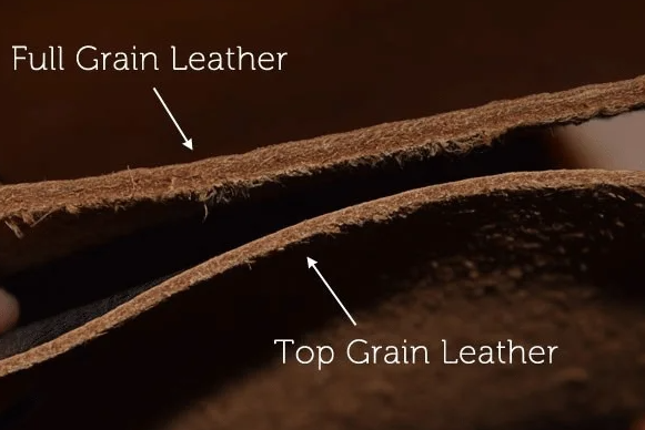 Top Grain Vs Full Grain: Which Is Better For Sofa - Povison Blogs regarding Why Your Top Grain Leather Sofa Needs pH Balanced Cleaners in 2026