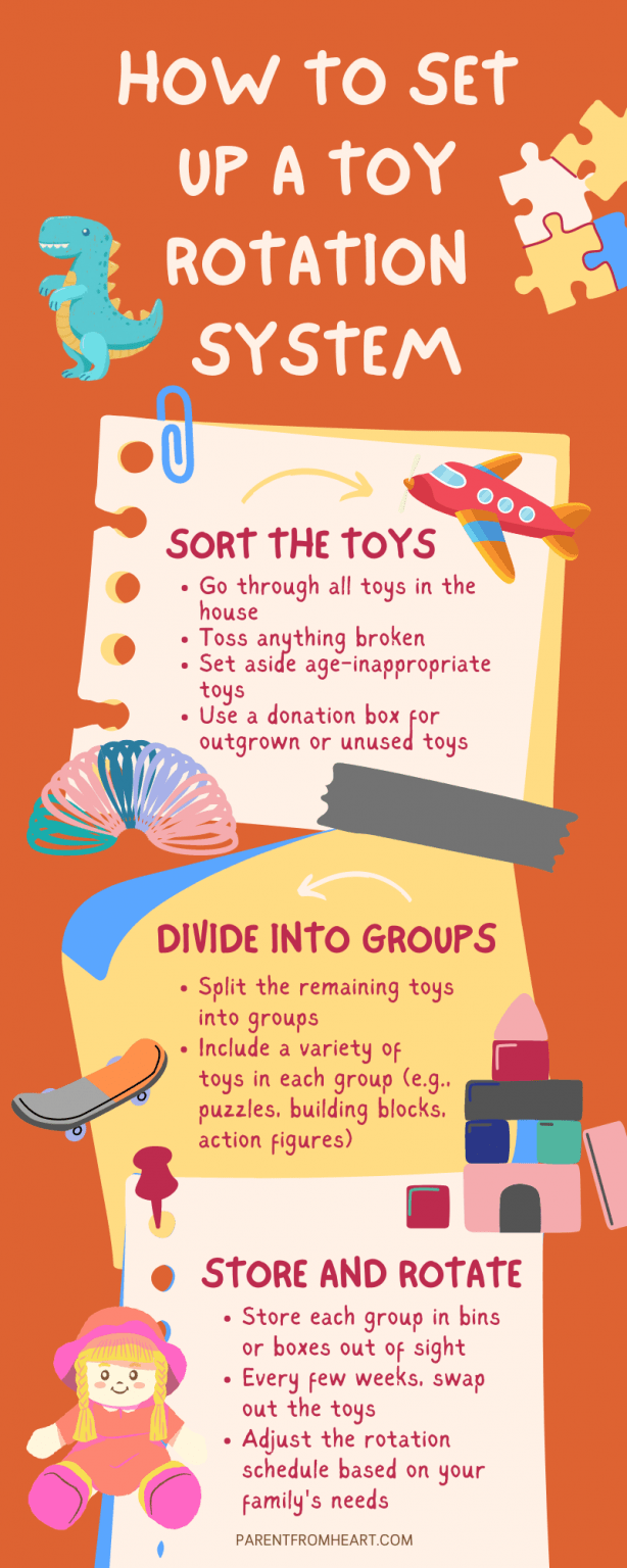 Toy Rotation: Rediscover Old Toys - Parent From Heart regarding Stop the Toy Overwhelm with a Rotation Strategy That Keeps Kids Engaged