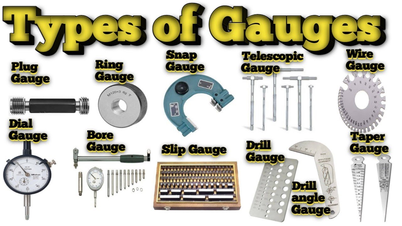 Types Of Gauge And Uses । गेज का प्रयोग कहां और कैसे करते है। - Youtube with Parts Bin Cabinet Metal