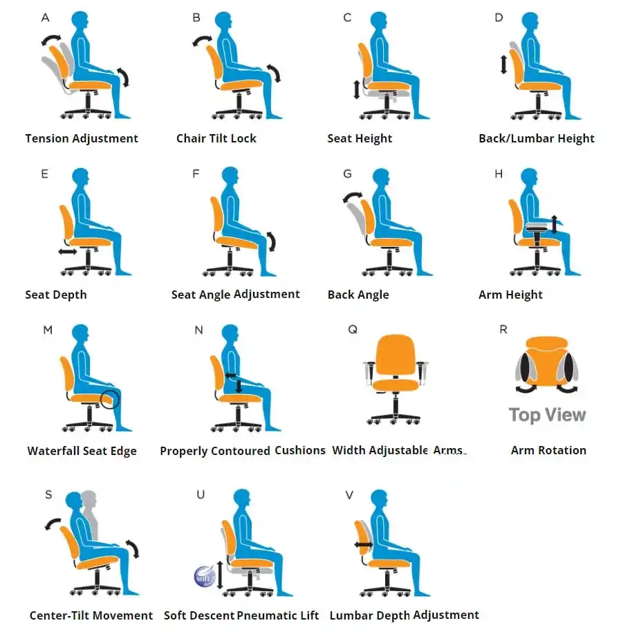 Types Of Office Chairs: Find Your Perfect Fit with regard to Beyond the Hype a Practical Guide to the Best Ergonomic Seating Under $500 for 2026