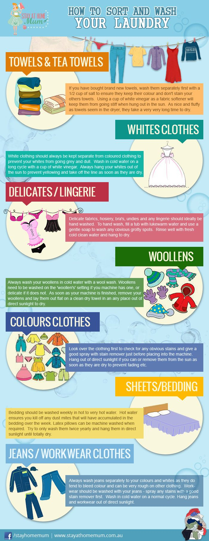 Ultimate Guide To Sort And Wash Laundry For Men And Women intended for How to Choose the Right Laundry Sorting System for Your Home in 2026