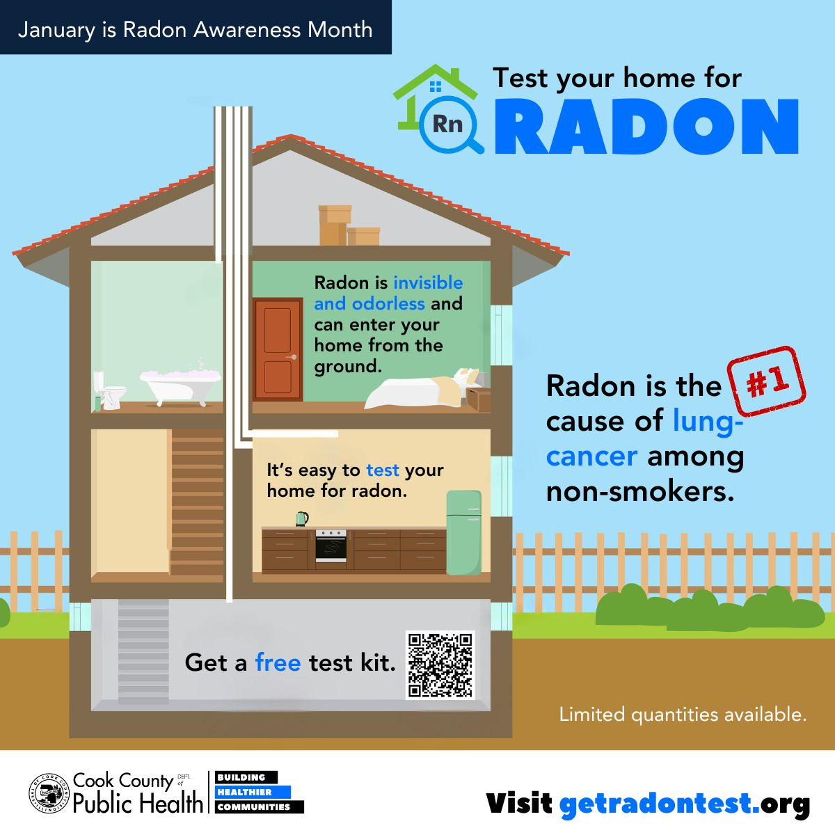 Understanding Radon: What You Can Do - Cook County Department Of Public ... within Radon Inspection Home Buying