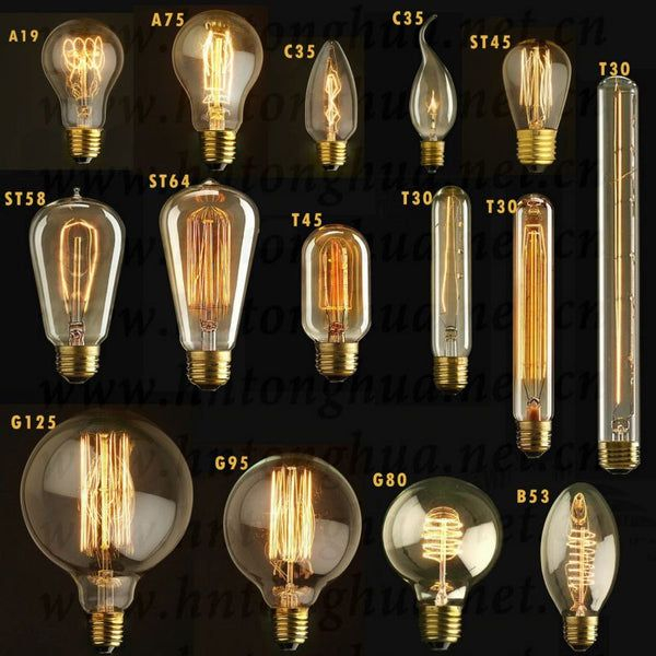 Vintage Edison Bulbs – Artofit intended for How to Choose the Right Edison Bulb for Exposed Fixtures Without Guessing