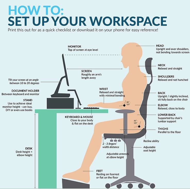 What Is An Ergonomic Chair The Ultimate Checklist with Beyond the Hype a Practical Guide to the Best Ergonomic Seating Under $500 for 2026