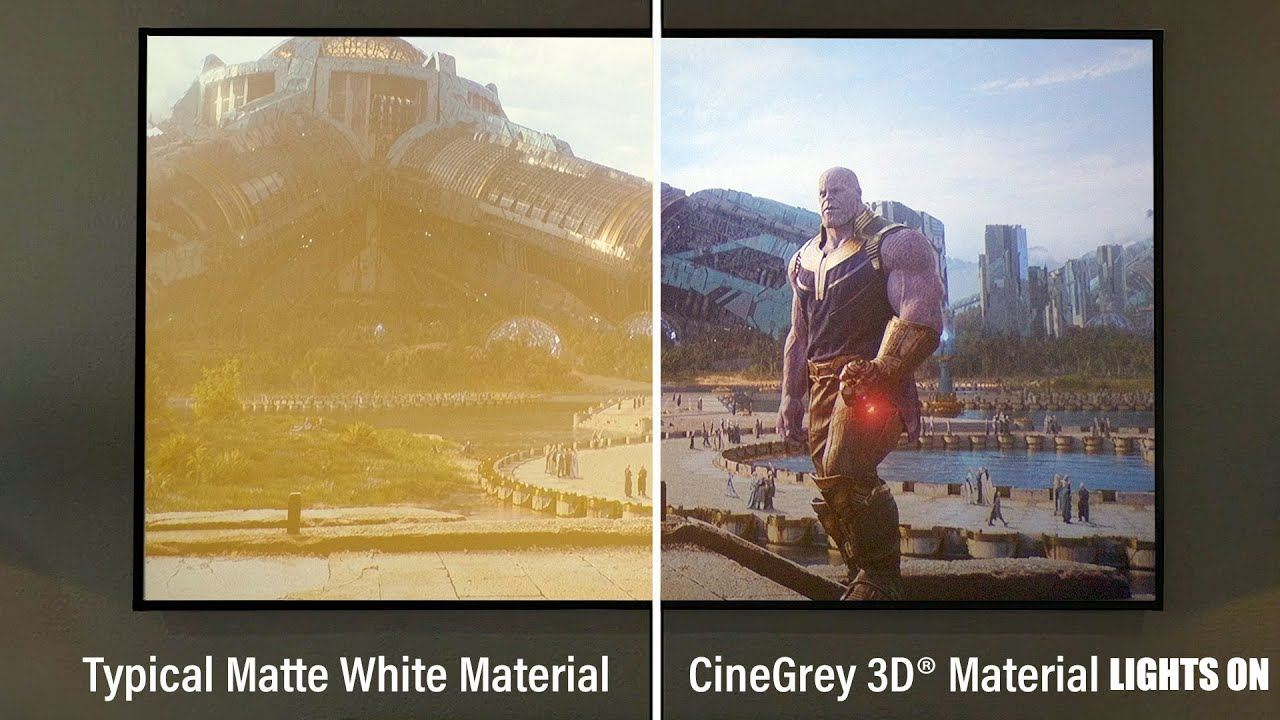 White Vs. Gray Alr Projector Screen Comparison: Elite Screens Aeon ... for How to Choose Between ALR and White Screens Without the Marketing Hype