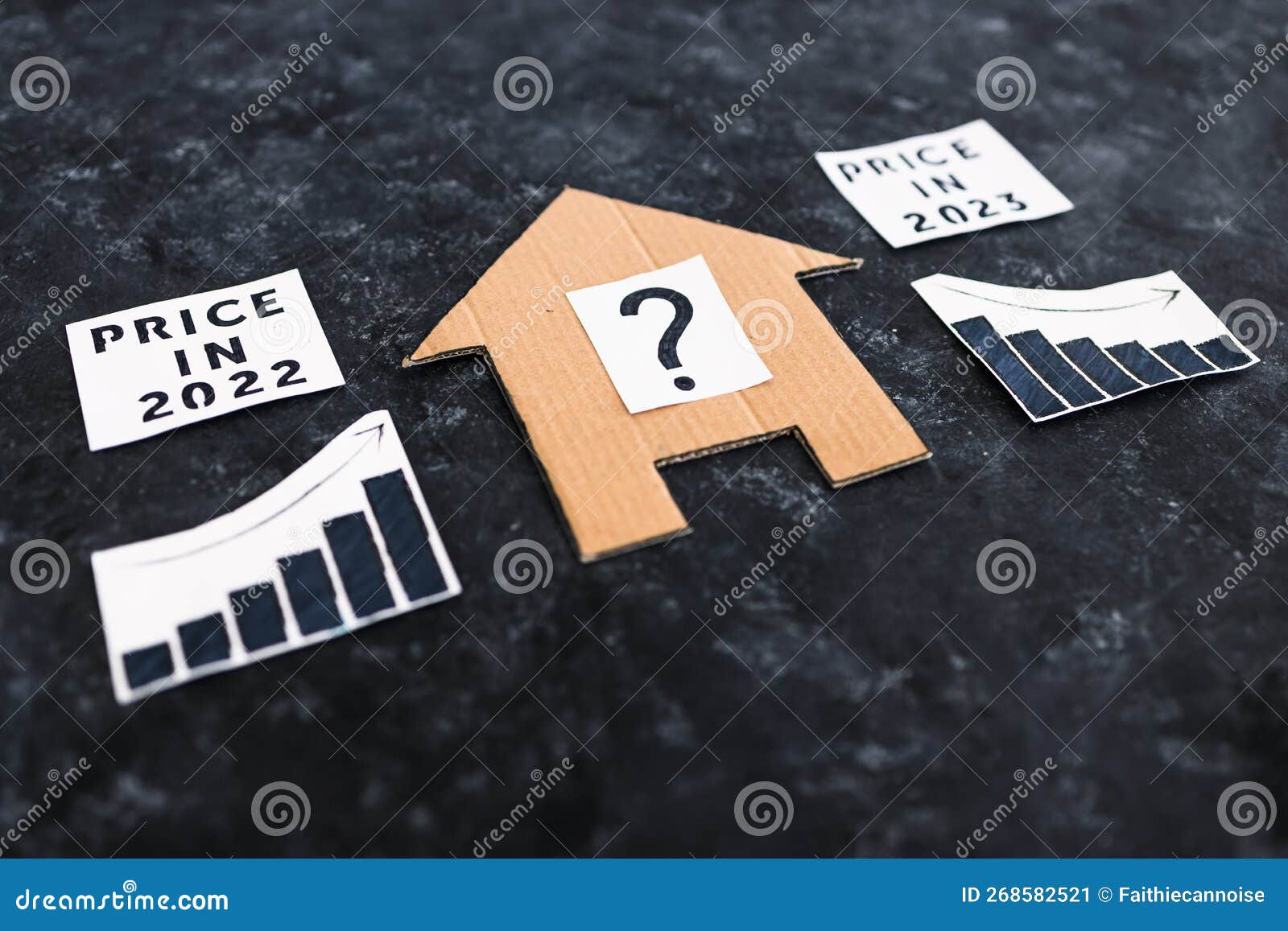 Will House Prices Go Down In 2026 Forecasts For House Prices In 2024 ... intended for Real Estate Market Crash Prediction 2026