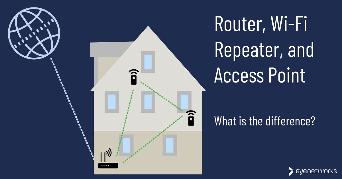 Wireless Router, Access Point, And Wifi Repeater-What's The Difference? regarding The Real Difference Between Mesh Routers and Access Points for Large Homes
