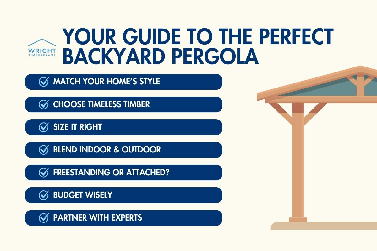 Backyard Pergola: The Best For 2025 intended for The 2026 Guide to Choosing the Right Retractable Pergola for Your Backyard
