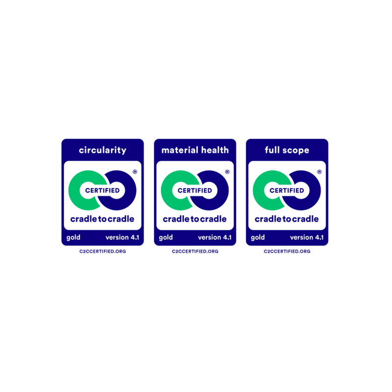 C2C Explained Series 2 - Understanding The Cradle To Cradle Certified ... in Cradle To Cradle Product Search