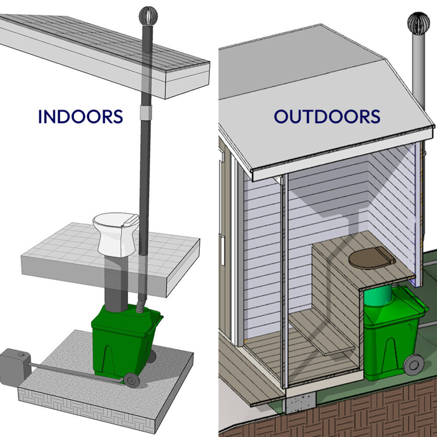 Composting Toilets To Cabins - Waterless Toilet Shop with regard to Comparing Composting and Incinerator Toilets for Cabin Life