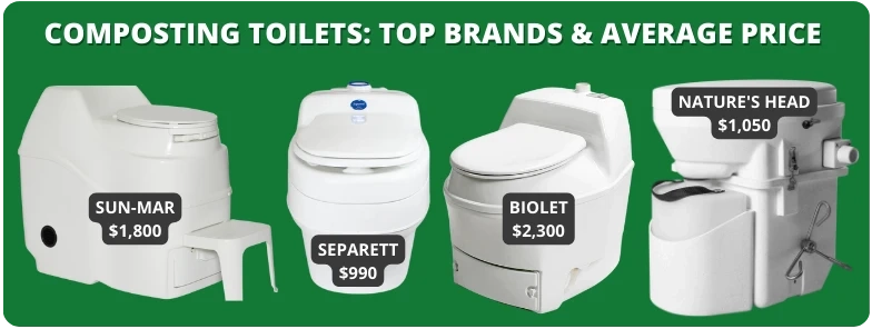 Composting Vs Incinerating Toilet: Which Is Better? A Guide. Dakoa with regard to Comparing Composting and Incinerator Toilets for Cabin Life