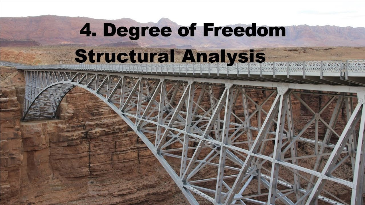 Degree Of Freedom In Structural Analysis - Youtube inside Why architectural design freedom is expanding thanks to modern ICF engineering