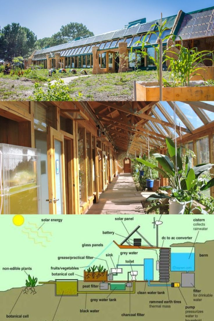 Earthship Homes | Michael Reynolds with regard to Earthship Home Design Principles
