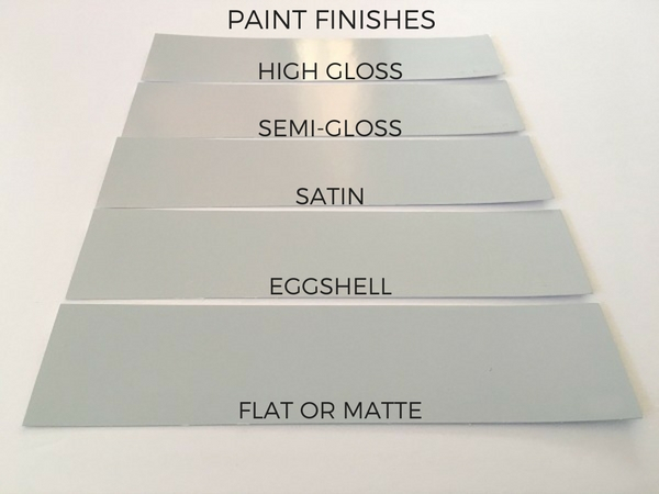 Gloss Paint Finish intended for High Gloss Furniture Repair