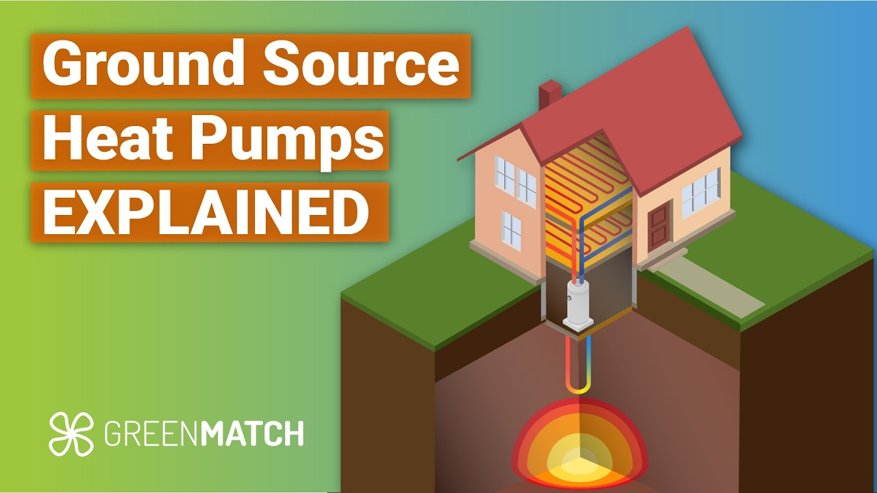 How Do Ground Source Heat Pumps Work? | Greenmatch - Youtube regarding Ground Source Heat Pump Loop