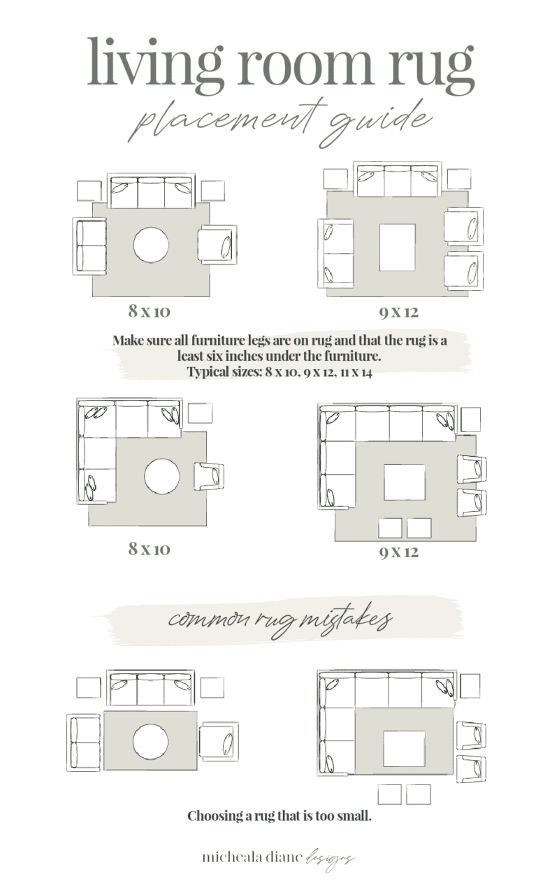 Living Room Rug Placement Tips - Micheala Diane Designs pertaining to Stop Guessing Rug Sizes and Start Anchoring Your Furniture with Confidence