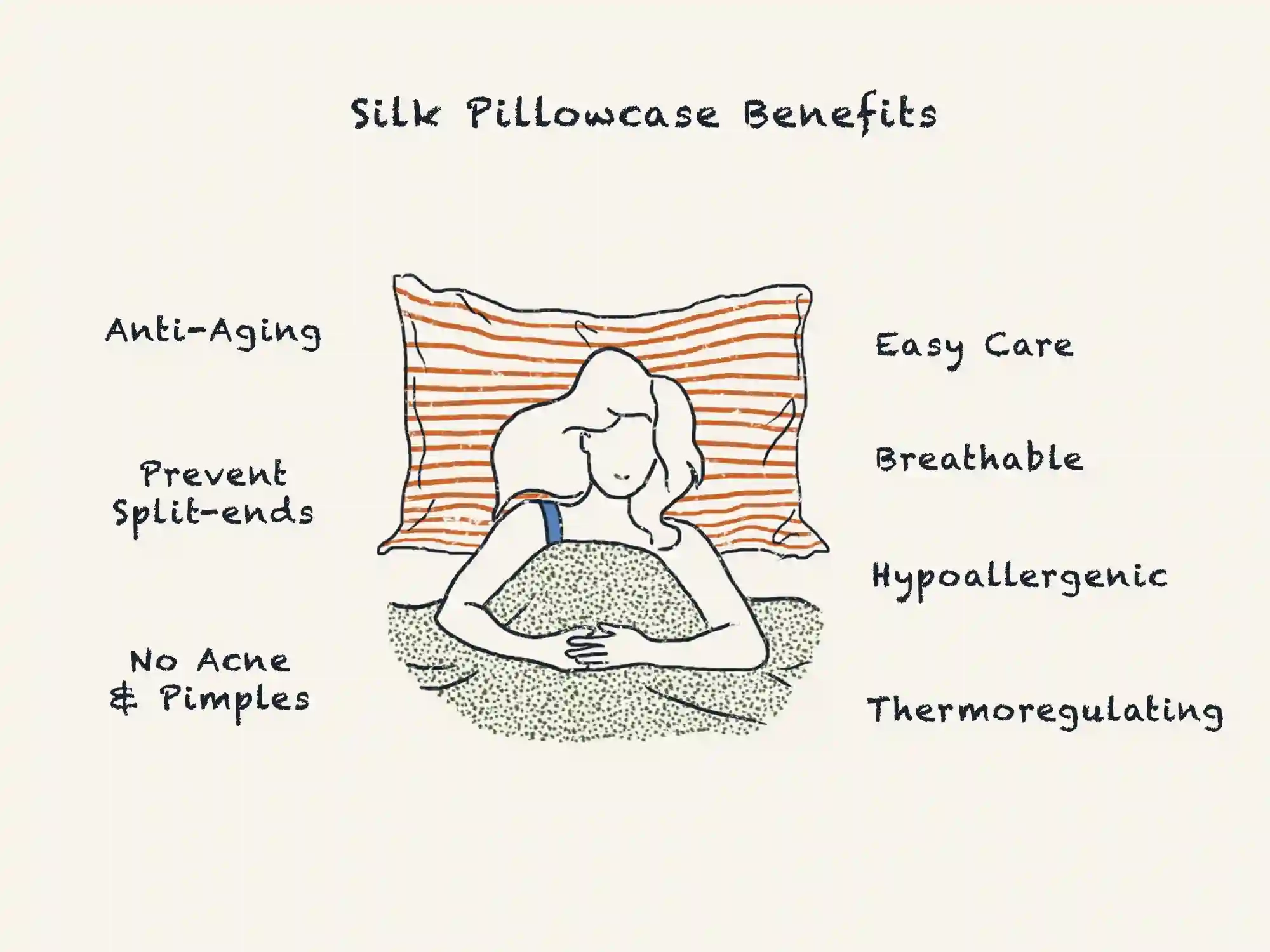 Silk Pillowcase Benefits within Why Peace Silk Pillowcases Are Changing How We Think About Ethical Sleep in 2026