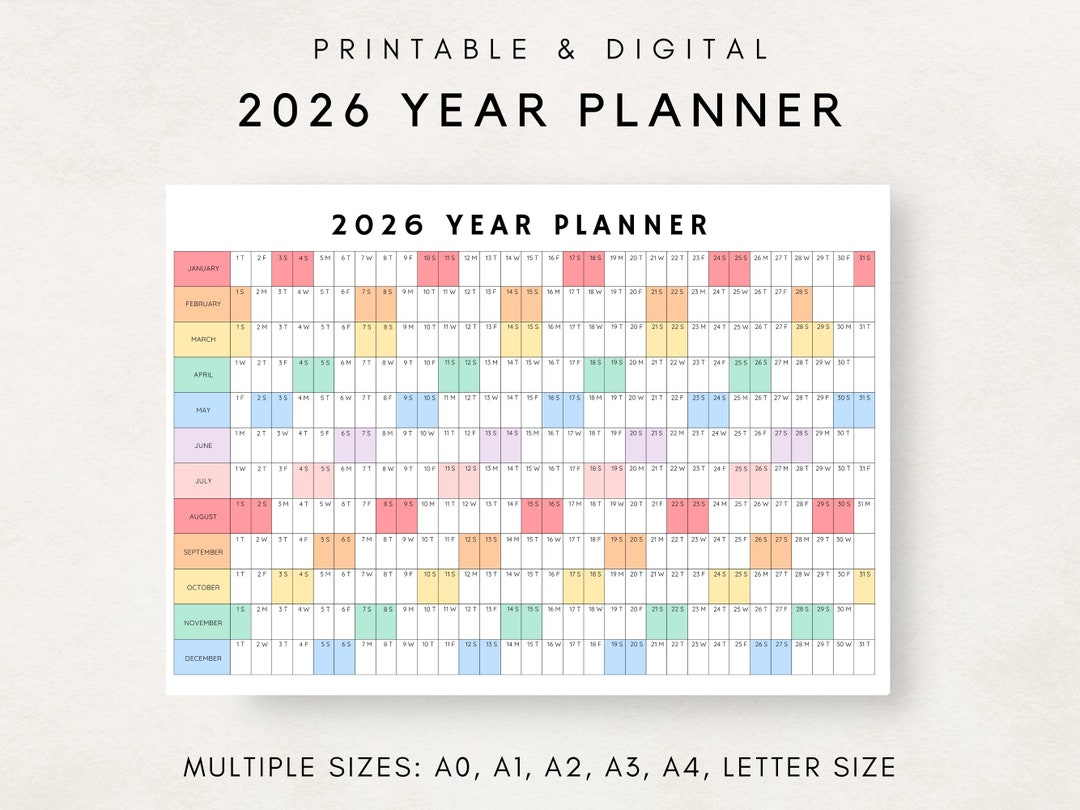 2026 Yearly Planner, 2026 Year Planner Printable, Yearly Planning ... pertaining to The Ultimate Guide to Planning Your 2026 Harvest From Scratch