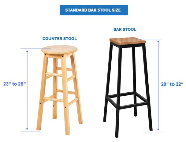 7 Standard Bar Stool Dimensions For The Perfect Fit with Crucial Measurements Everyone Misses When Selecting Bar Stools