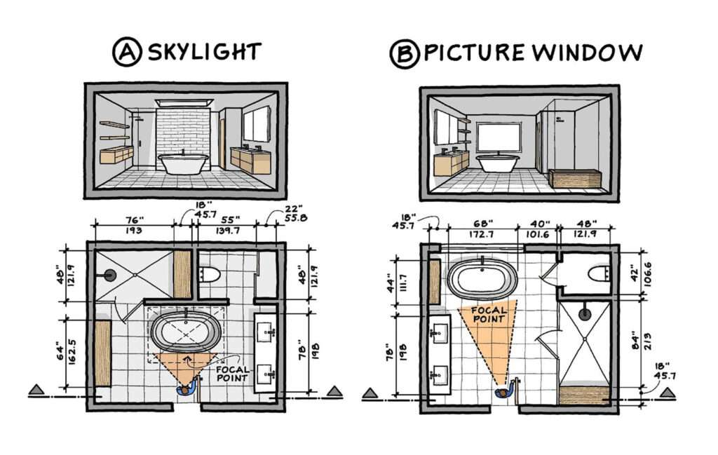 Guide To Modern Bathroom Floor Plans - 1To1Plans throughout The hidden challenges of plumbing and layout when updating your guest bathroom