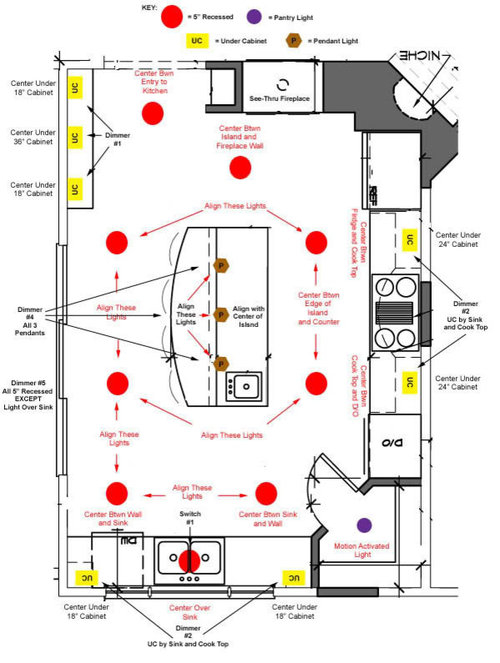 Kitchen Lighting Layout Examples At Dorla Walker Blog in The Essential Guide to Planning Your Kitchen Light Fixture Layout Without Stress