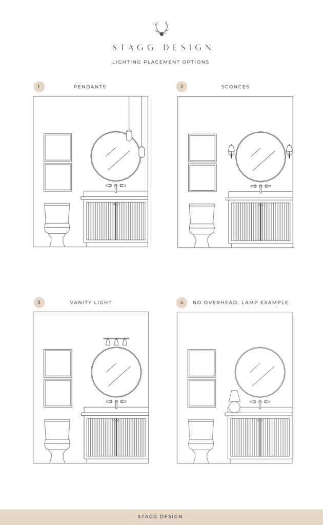 Sconce Lighting Placement Wall Sconce Placement Guide: Perfect with Bathroom sconce placement rules that interior designers always follow